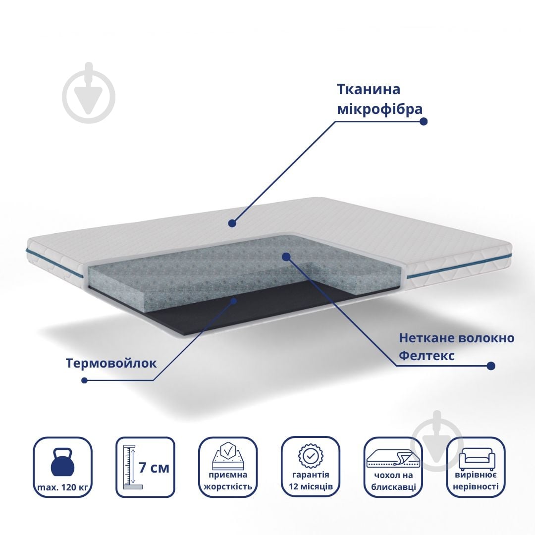 Мини-матрас Комфорт Delight 80x190 см - фото 2