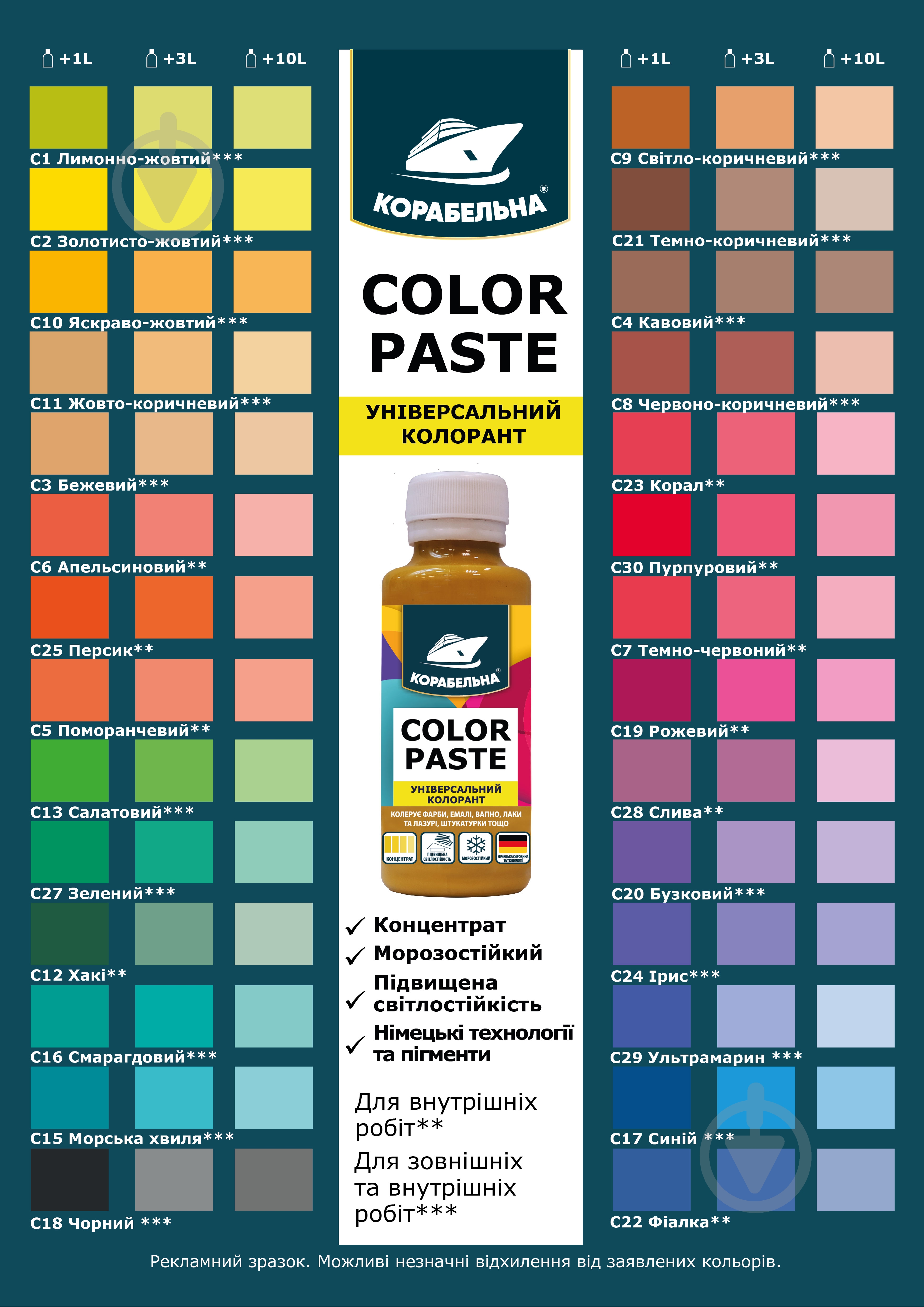 Краситель КОРАБЕЛЬНА персиковый 100 мл - фото 2