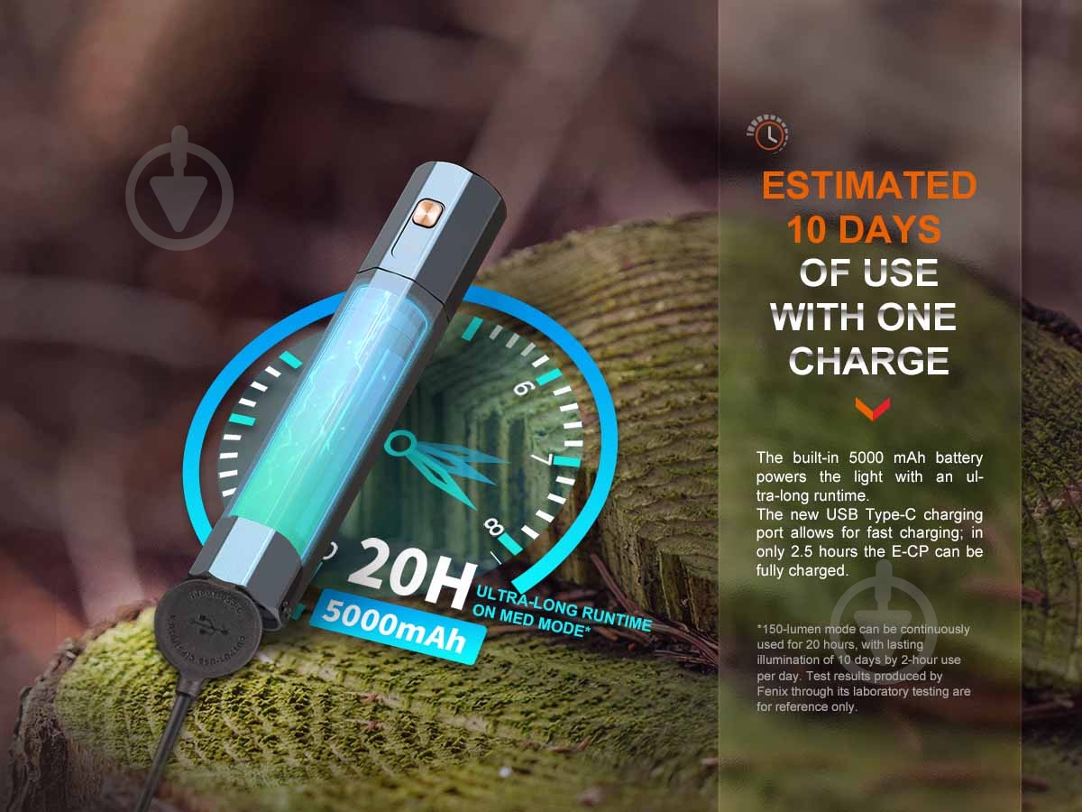 Фонарик Fenix ручной E-CP Blue (E-CPblue), 1600лм 1600 Lm голубой E-CPblue - фото 6