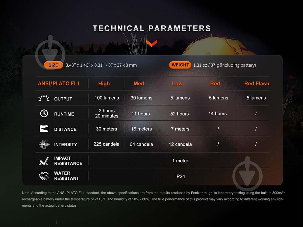 Фонарик Fenix брелок ручний E-SPARK, 100лм - фото 13