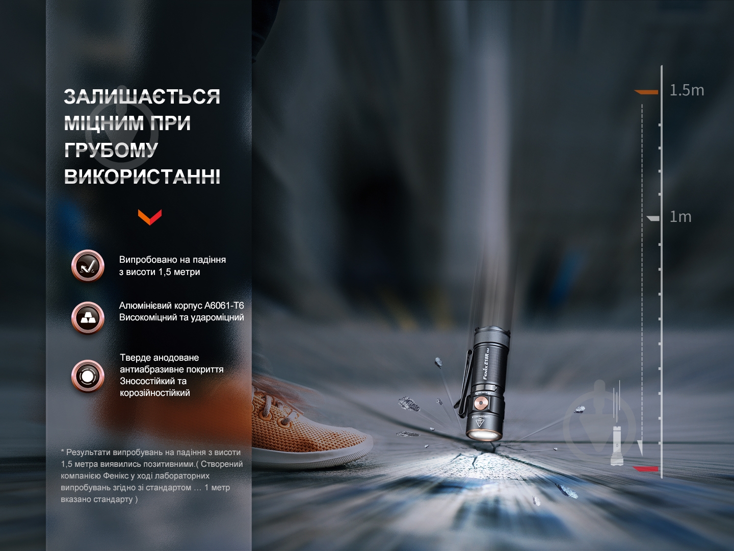 Фонарик Fenix ручиой E18R V2.0, 1200лм - фото 14