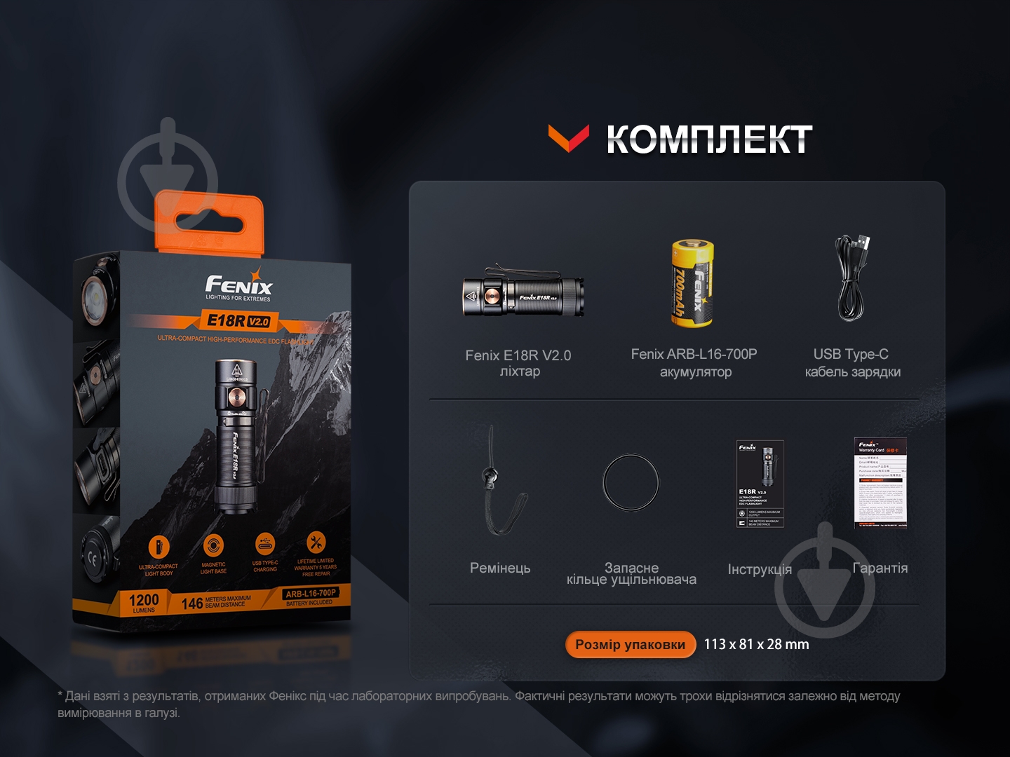 Фонарик Fenix ручиой E18R V2.0, 1200лм - фото 25