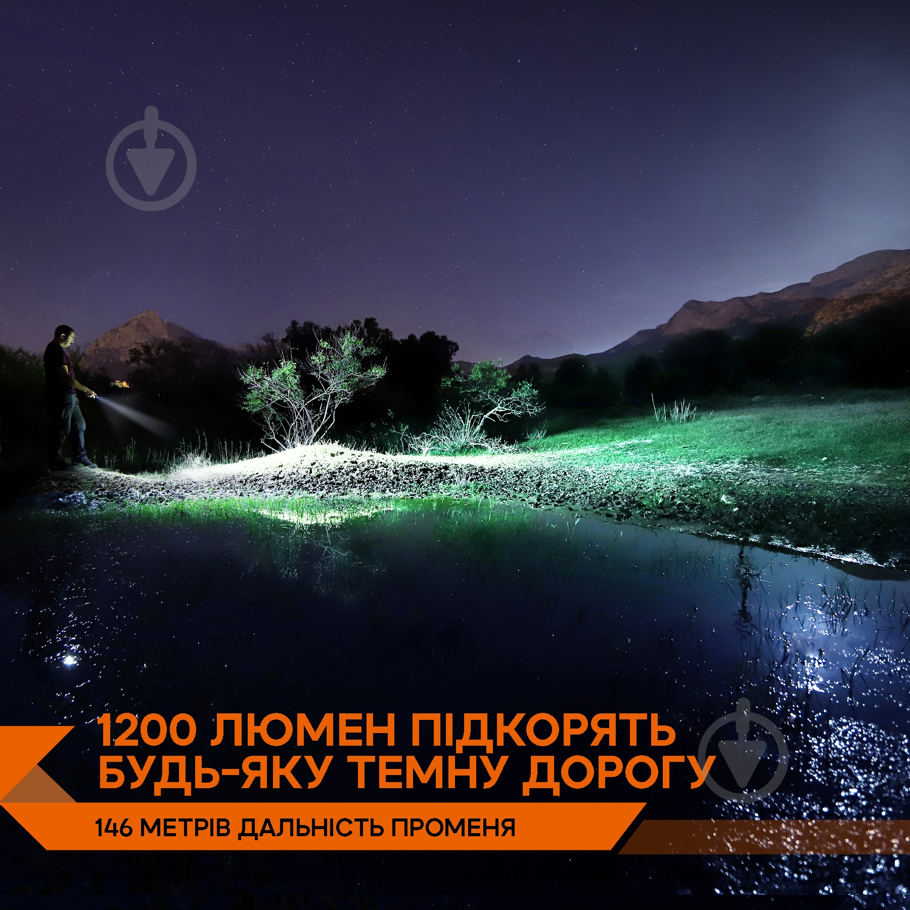 Фонарик Fenix ручиой E18R V2.0, 1200лм - фото 19