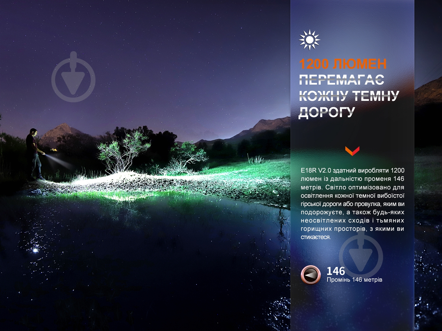 Фонарик Fenix ручиой E18R V2.0, 1200лм - фото 6