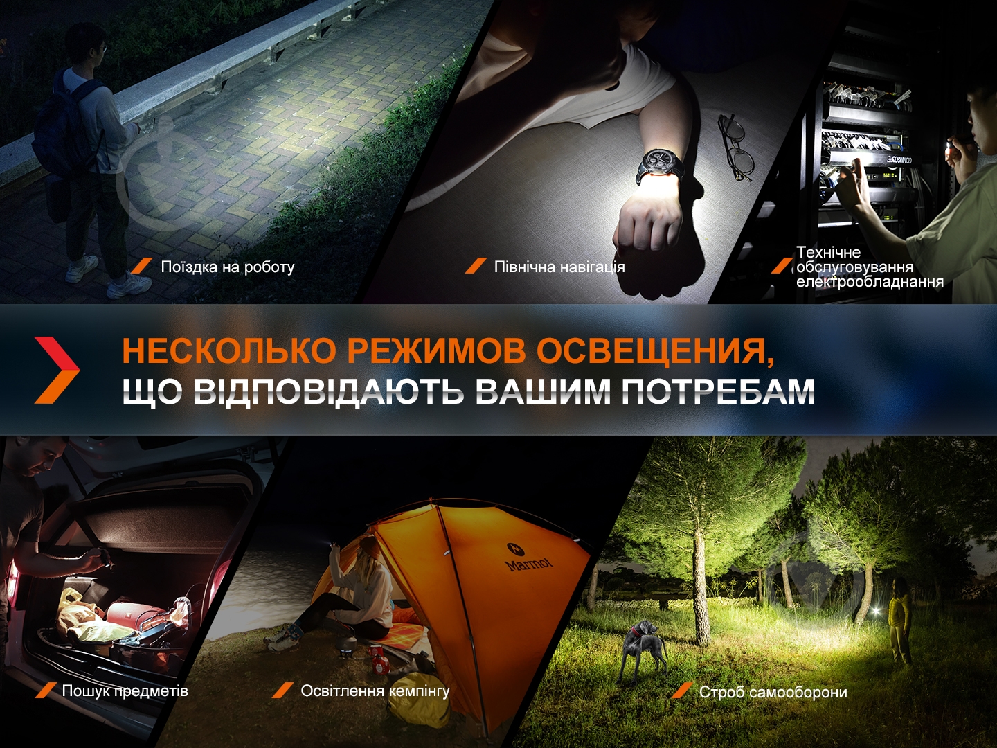 Фонарик Fenix ручиой E18R V2.0, 1200лм - фото 9