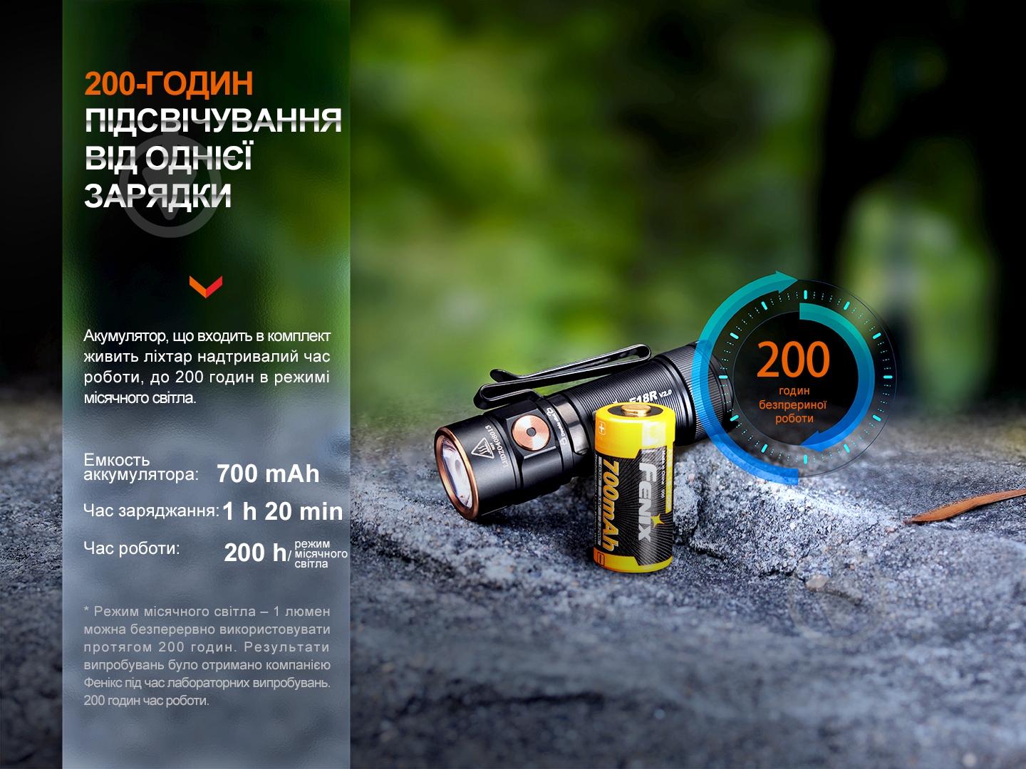 Фонарик Fenix ручиой E18R V2.0, 1200лм - фото 11