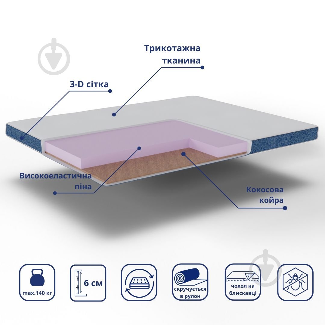 Мини-матрас Премиум Delight 110x190 см - фото 2