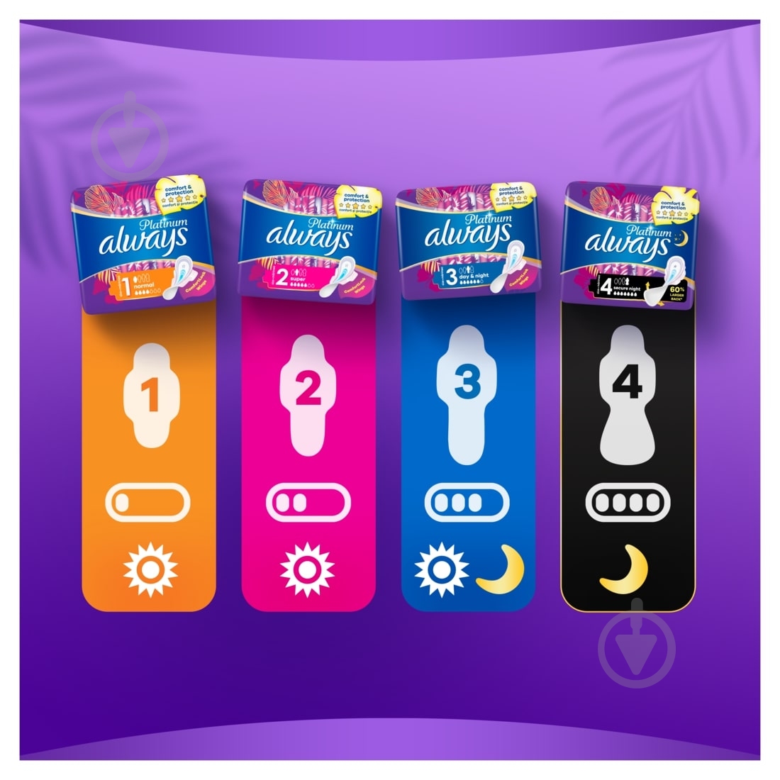 Прокладки гигиенические Always Platinum Normal (размер 1) 16 шт. - фото 7 Прокладки гигиенические Always Platinum Normal (размер 1) 16 шт. - фото 7