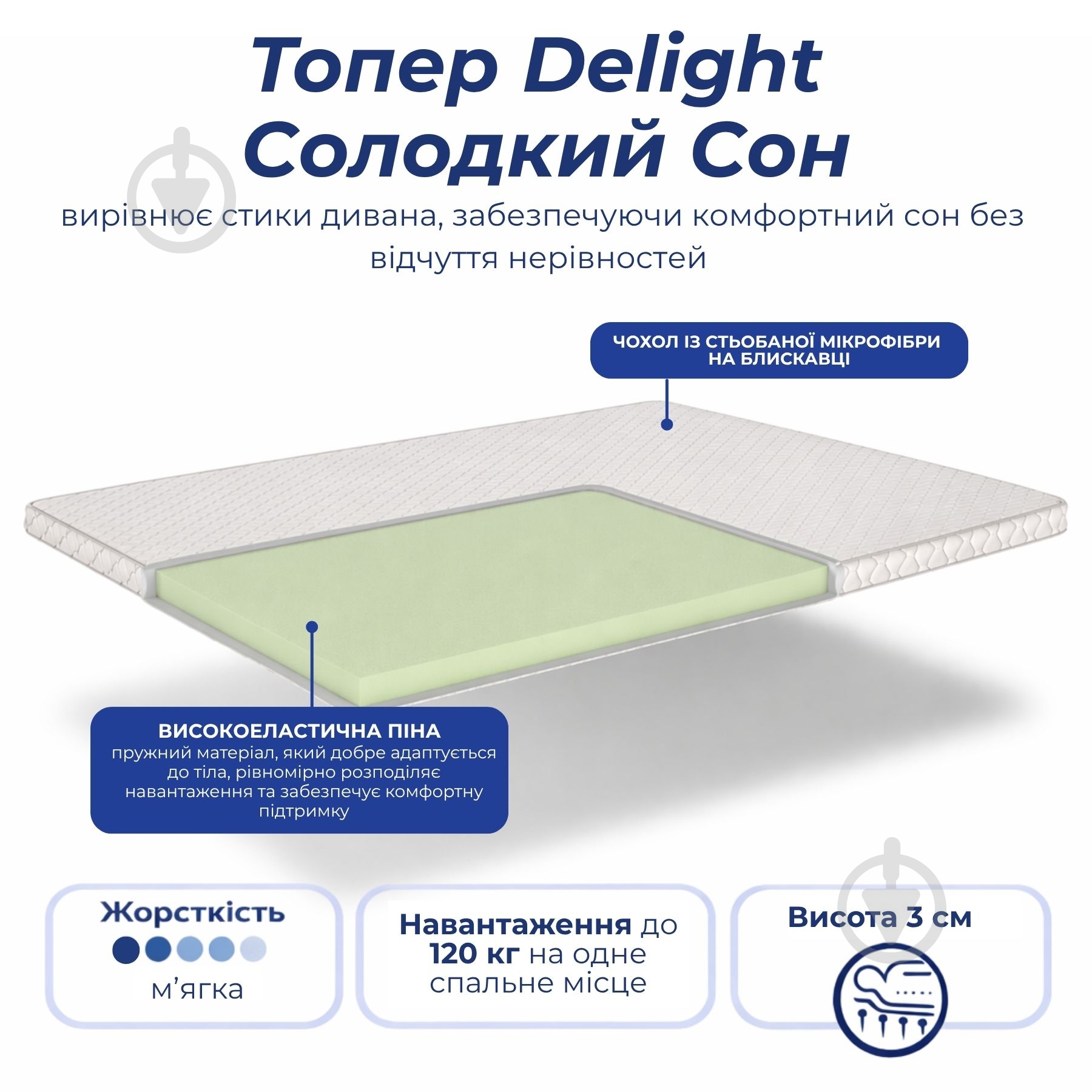Мини-матрас Сладкий сон Delight 100x200 см - фото 2