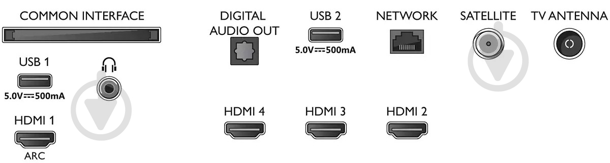 Телевизор Philips 65PUS7906/12 4K UHD - фото 30