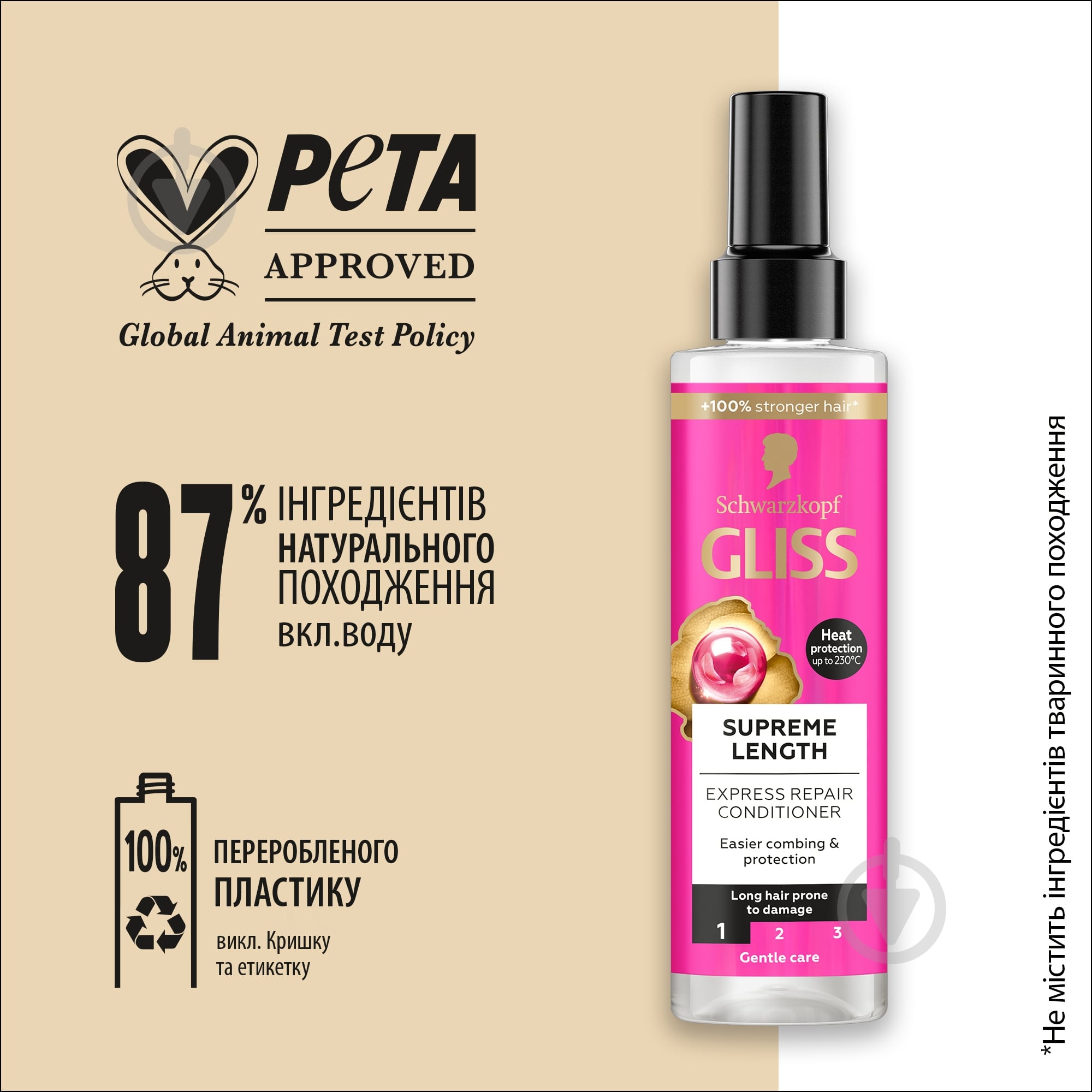 Експрес-кондиціонер GLISS для довгого схильного до пошкоджень та жирності волосся 200 мл - фото 5