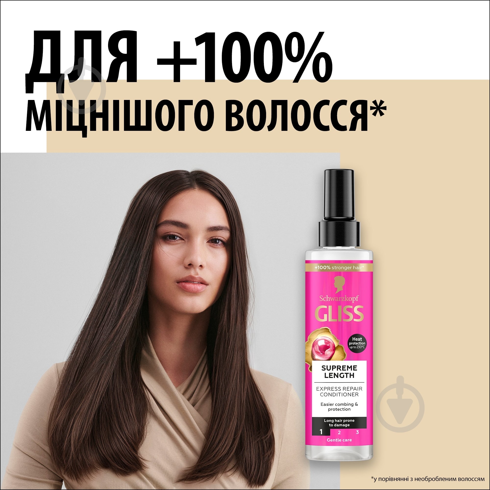 Експрес-кондиціонер GLISS для довгого схильного до пошкоджень та жирності волосся 200 мл - фото 3