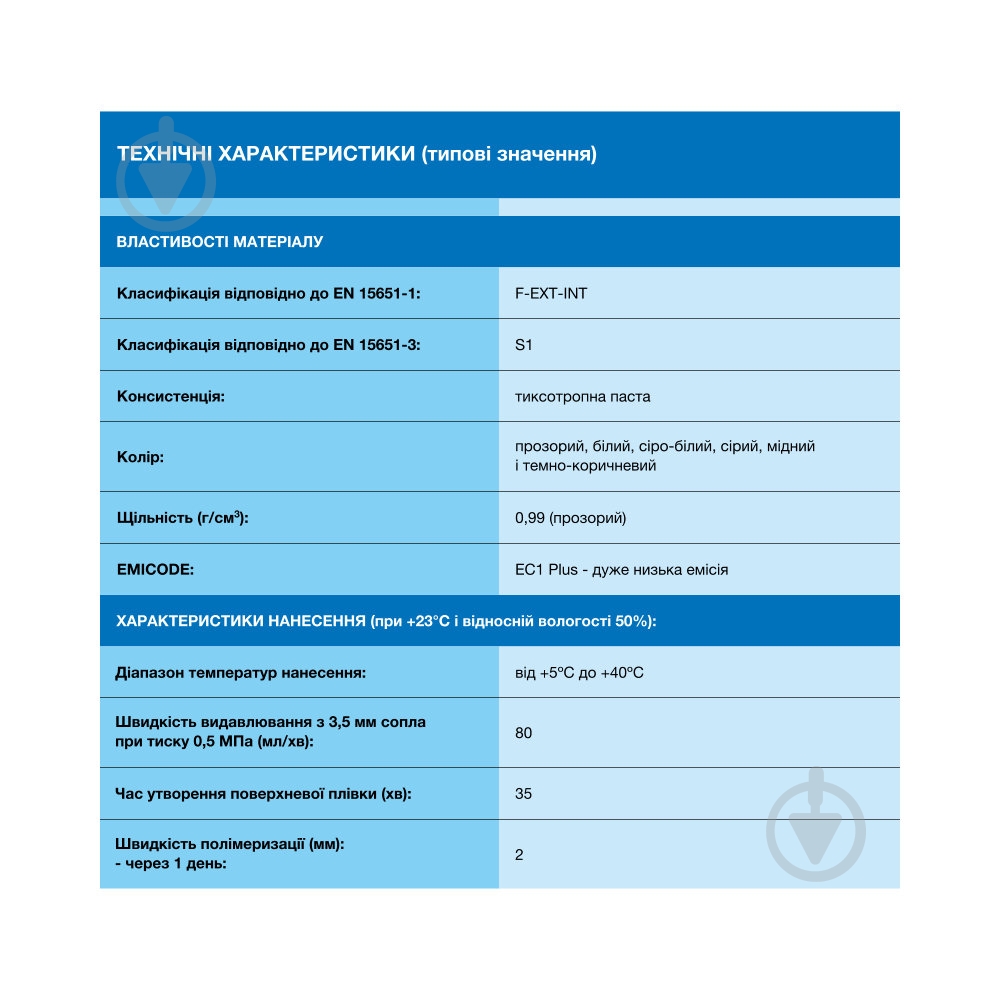Герметик силиконовый Mapei (без запаха) GP прозрачный 280 мл - фото 2