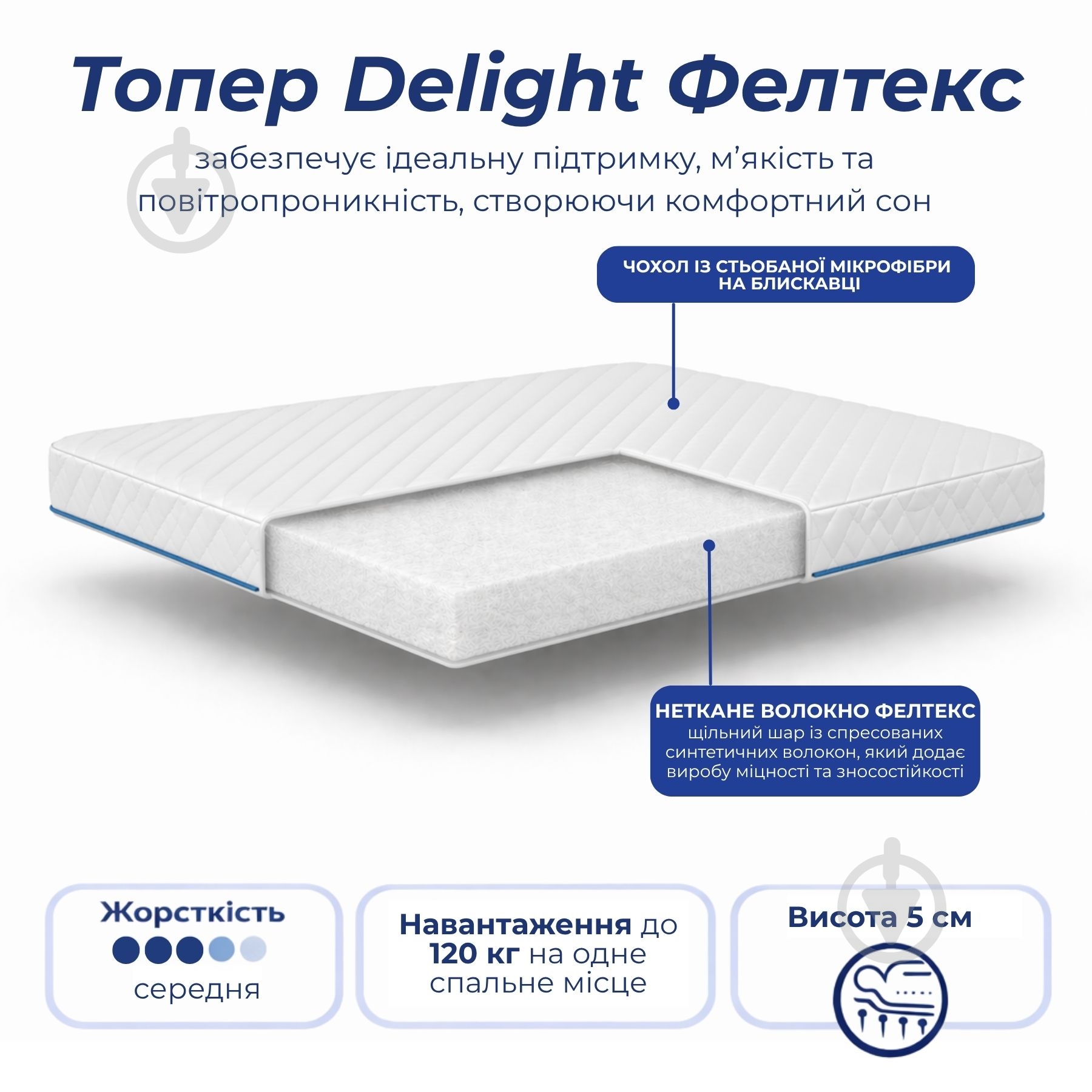 Мини-матрас Фелтекс Delight 150x190 см - фото 2