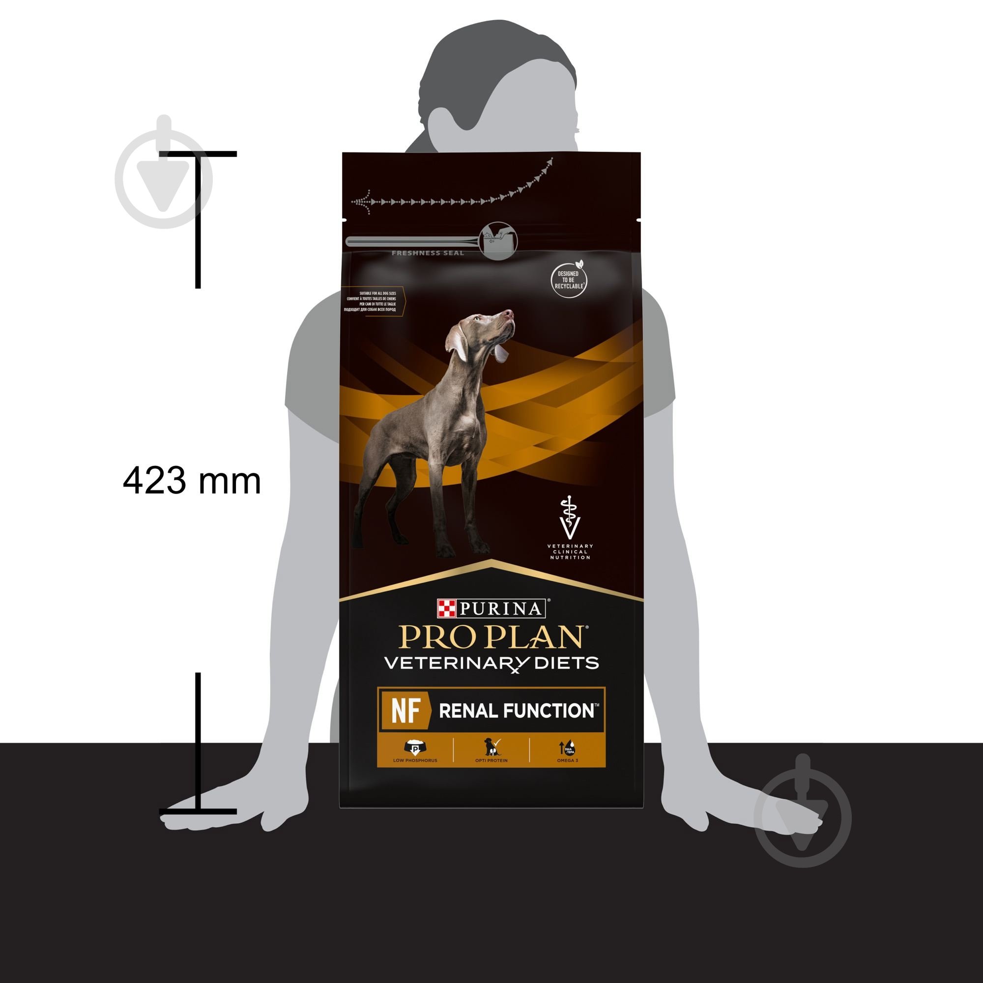 Корм сухий ProPlan by Purina VETERINARY DIETS NF Renal Function для дорослих собак для підтримання функції ни - фото 4 Корм сухий ProPlan by Purina VETERINARY DIETS NF Renal Function для дорослих собак для підтримання функції ни - фото 4