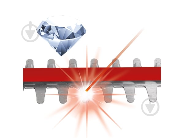 Кусторез электрический Einhell GE-EH 6560 3403330 - фото 11 Кусторез электрический Einhell GE-EH 6560 3403330 - фото 11