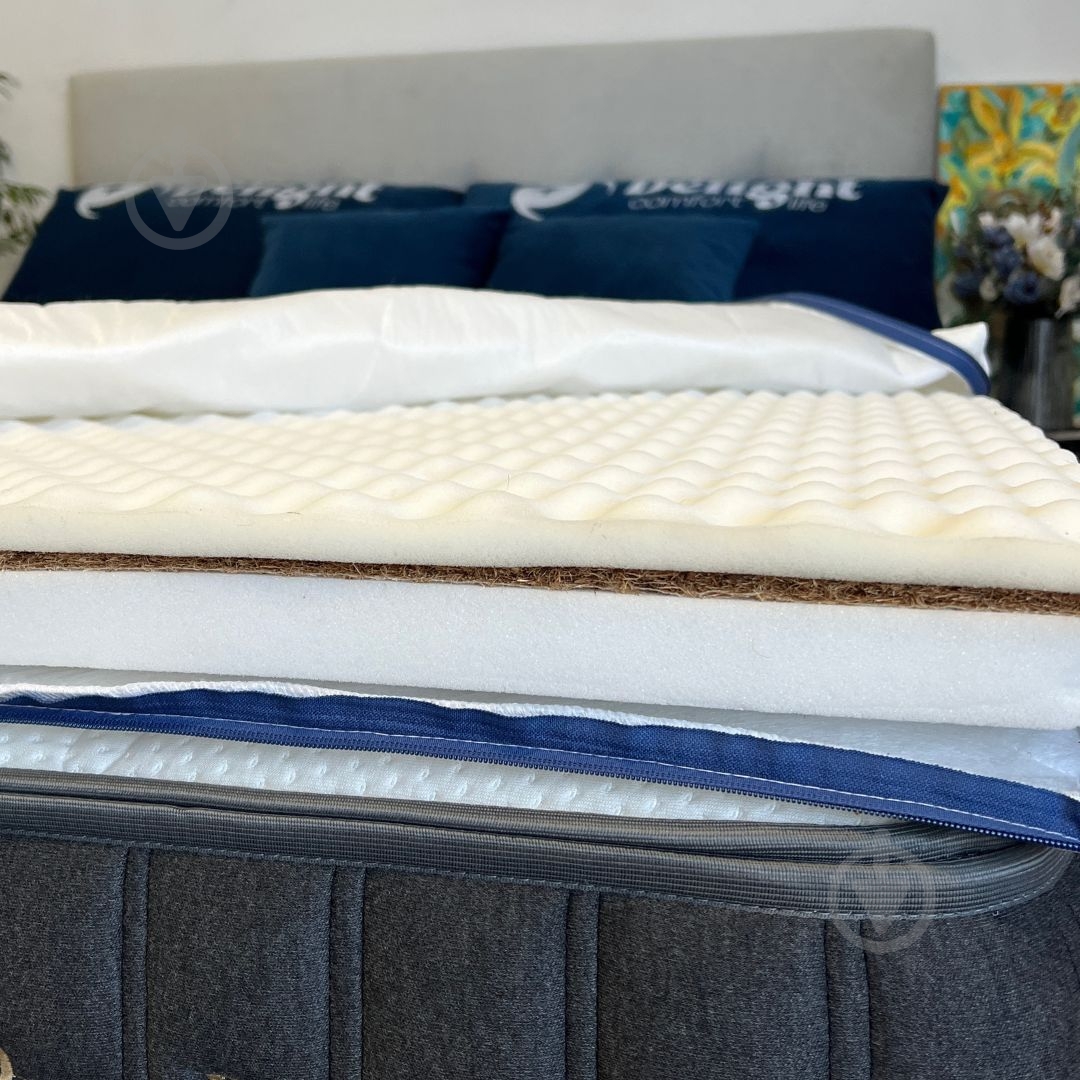 Мини-матрас RelaxTop Delight 110x200 см - фото 3