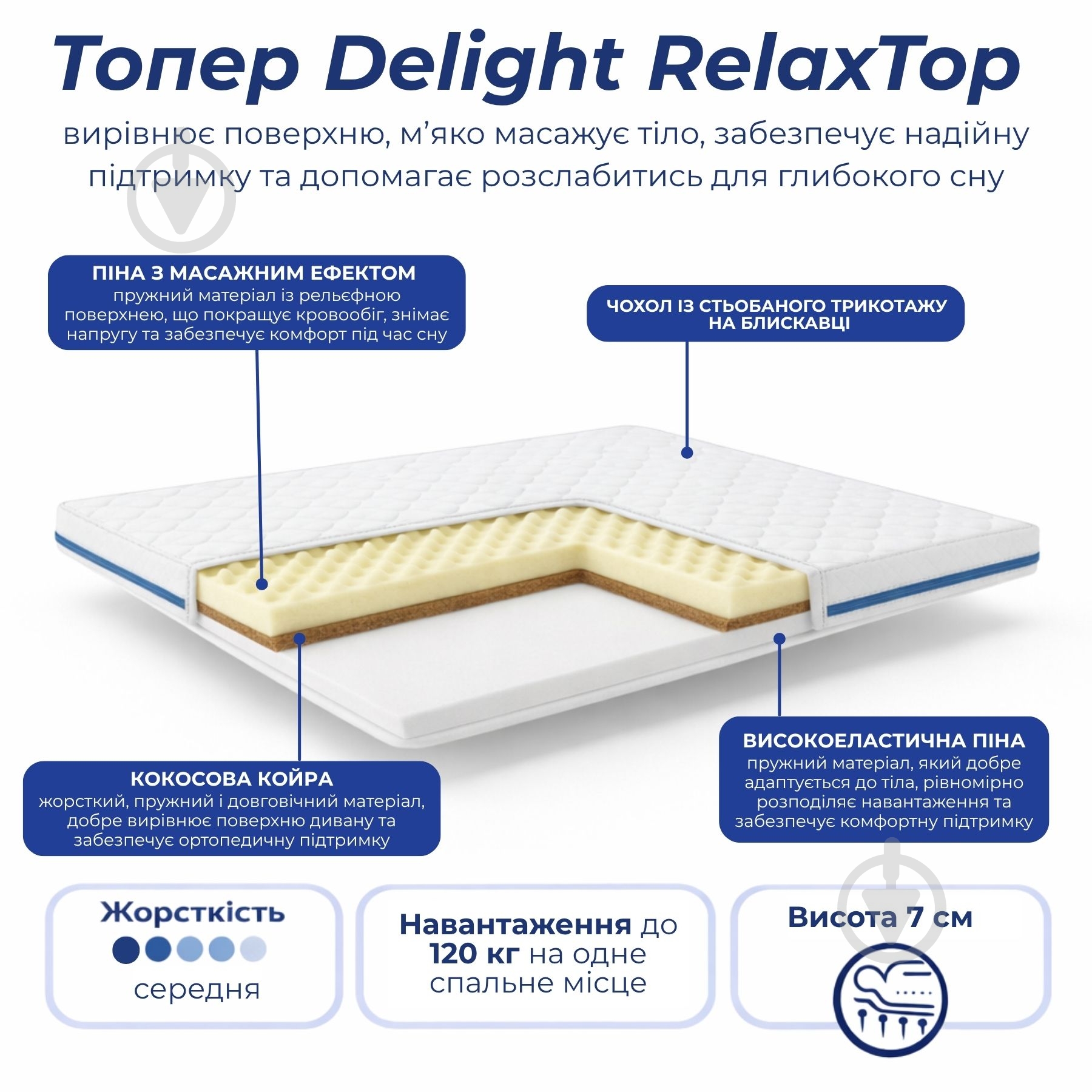 Мини-матрас RelaxTop Delight 180x200 см - фото 2 Мини-матрас RelaxTop Delight 180x200 см - фото 2