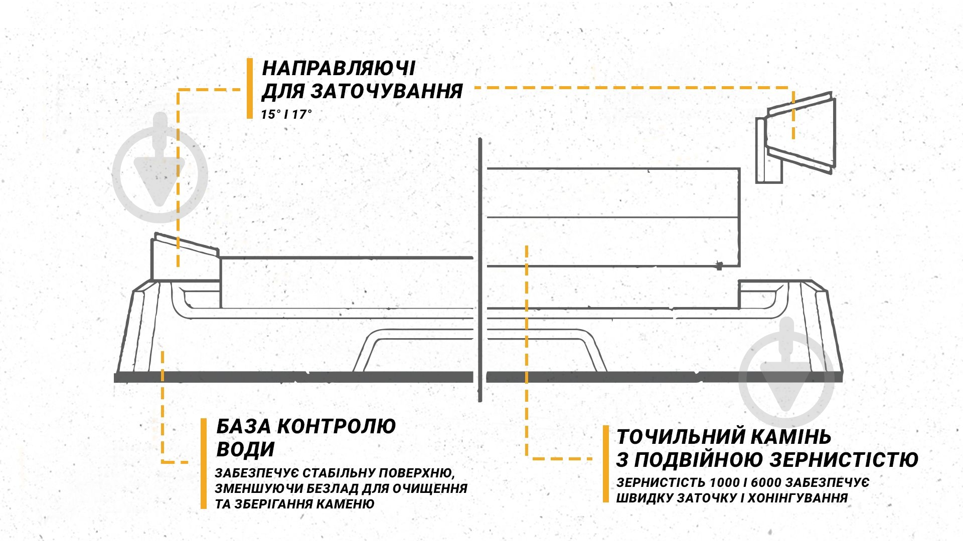 Точило Work Sharp механическая Benchtop Whetstone Sharpener WSBCHWHT-I - фото 8 Точило Work Sharp механическая Benchtop Whetstone Sharpener WSBCHWHT-I - фото 8