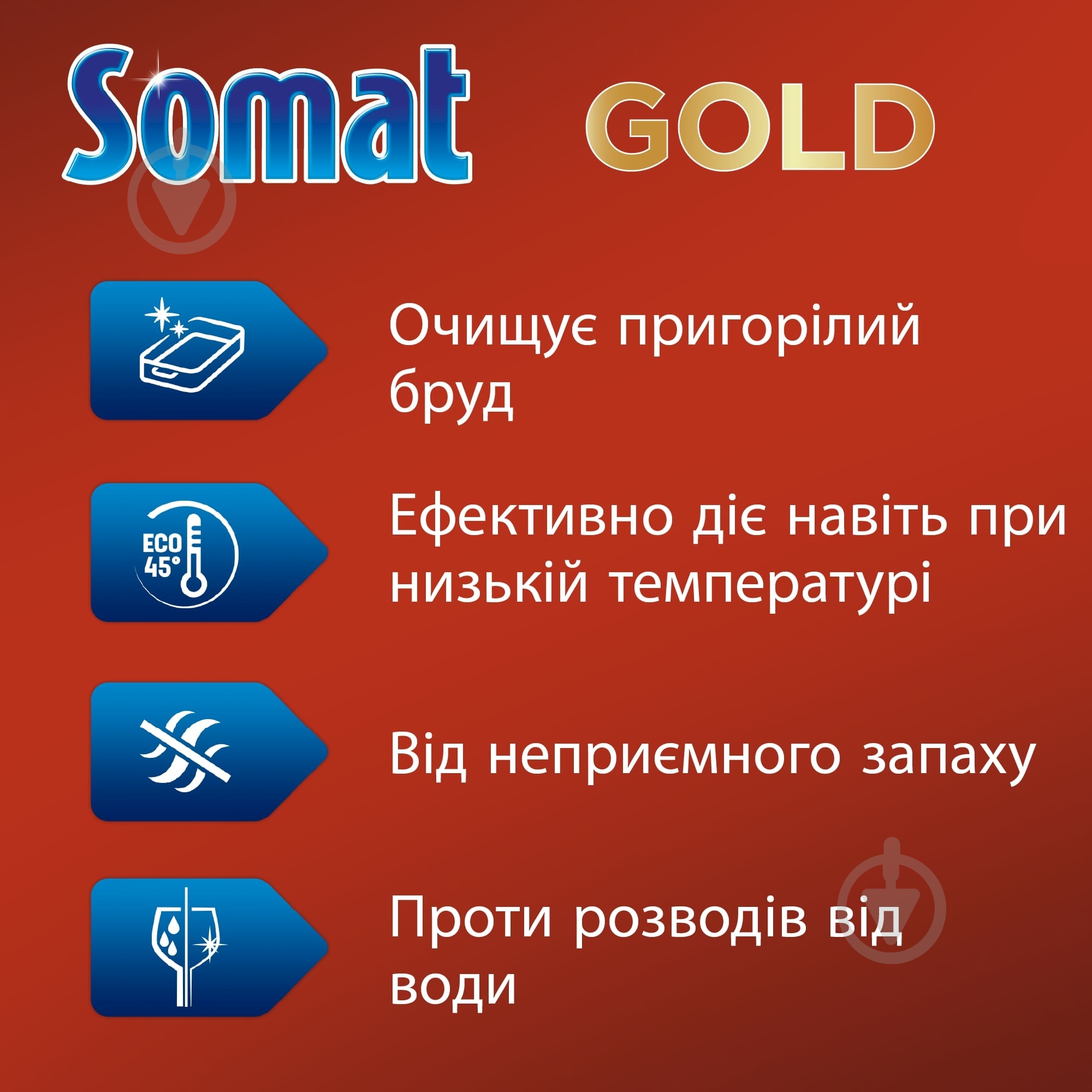 Таблетки для посудомийних машин Somat Gold (2 уп. x 72 шт.) 144 шт. - фото 2