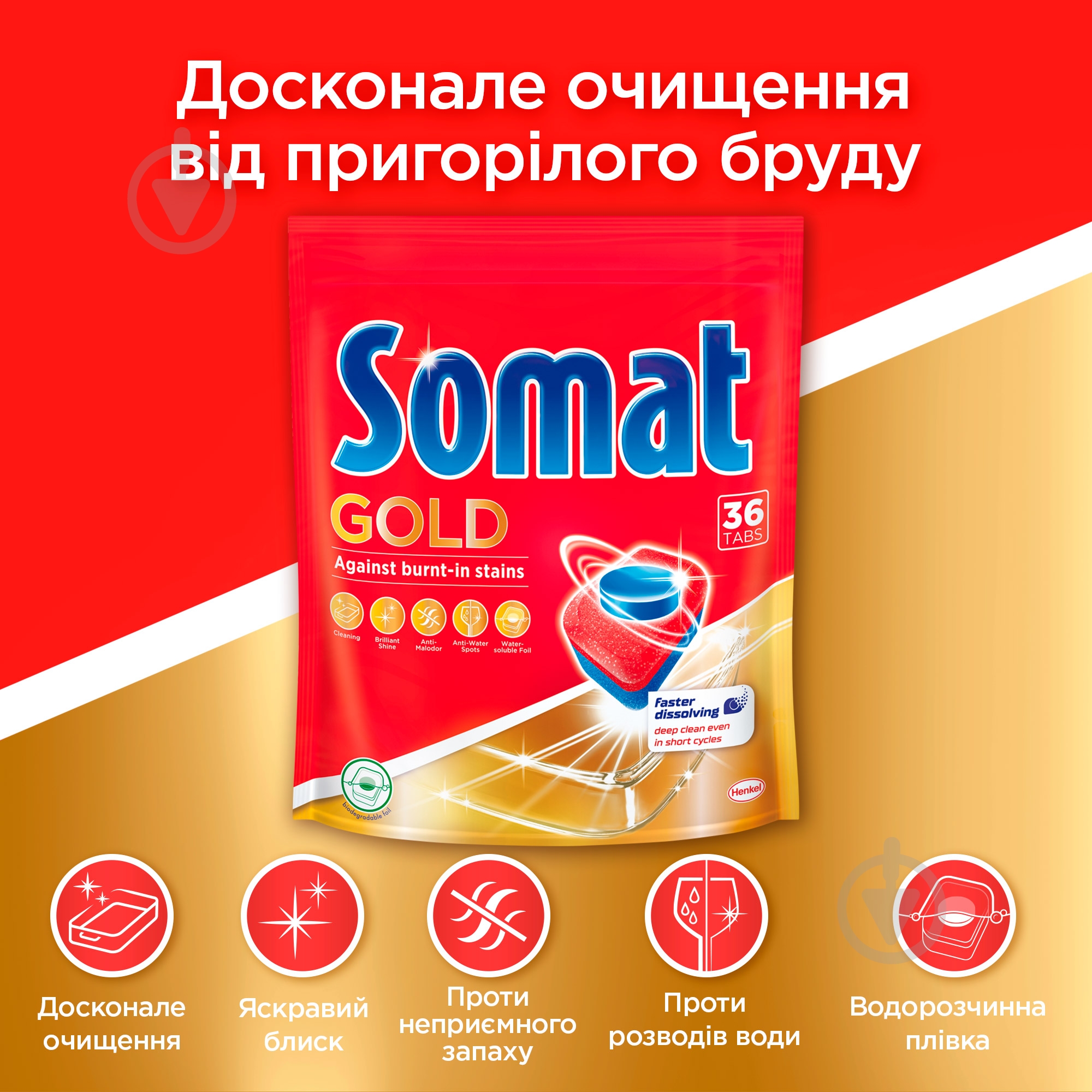 Таблетки для посудомийних машин Somat Gold S 10 шт. - фото 3