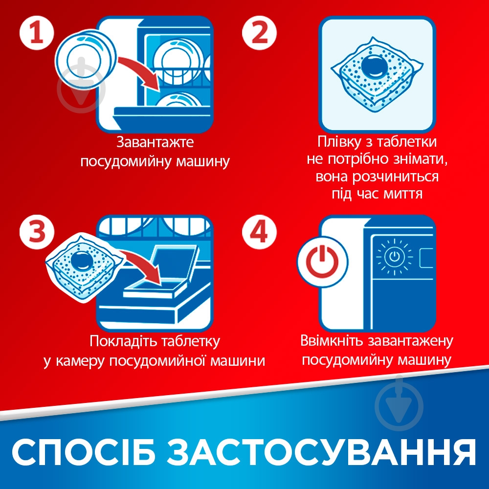 Таблетки для посудомийних машин Somat Gold S 10 шт. - фото 9