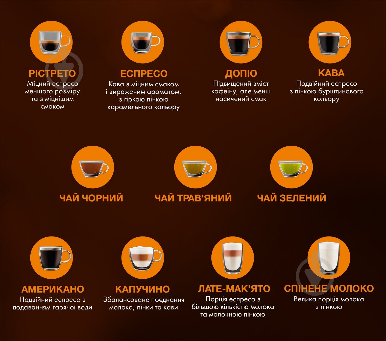 Кофемашина Krups Evidence EA891D10 - фото 3