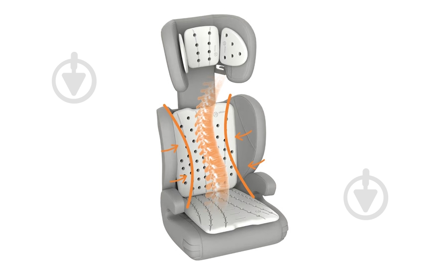 Вкладыш мягкий в автокресло OkiDay Basic (21906) - фото 3