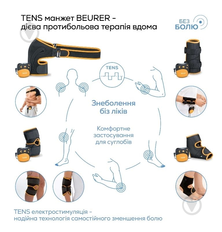 Электростимулятор Beurer EM_29 для колен и локтей - фото 6