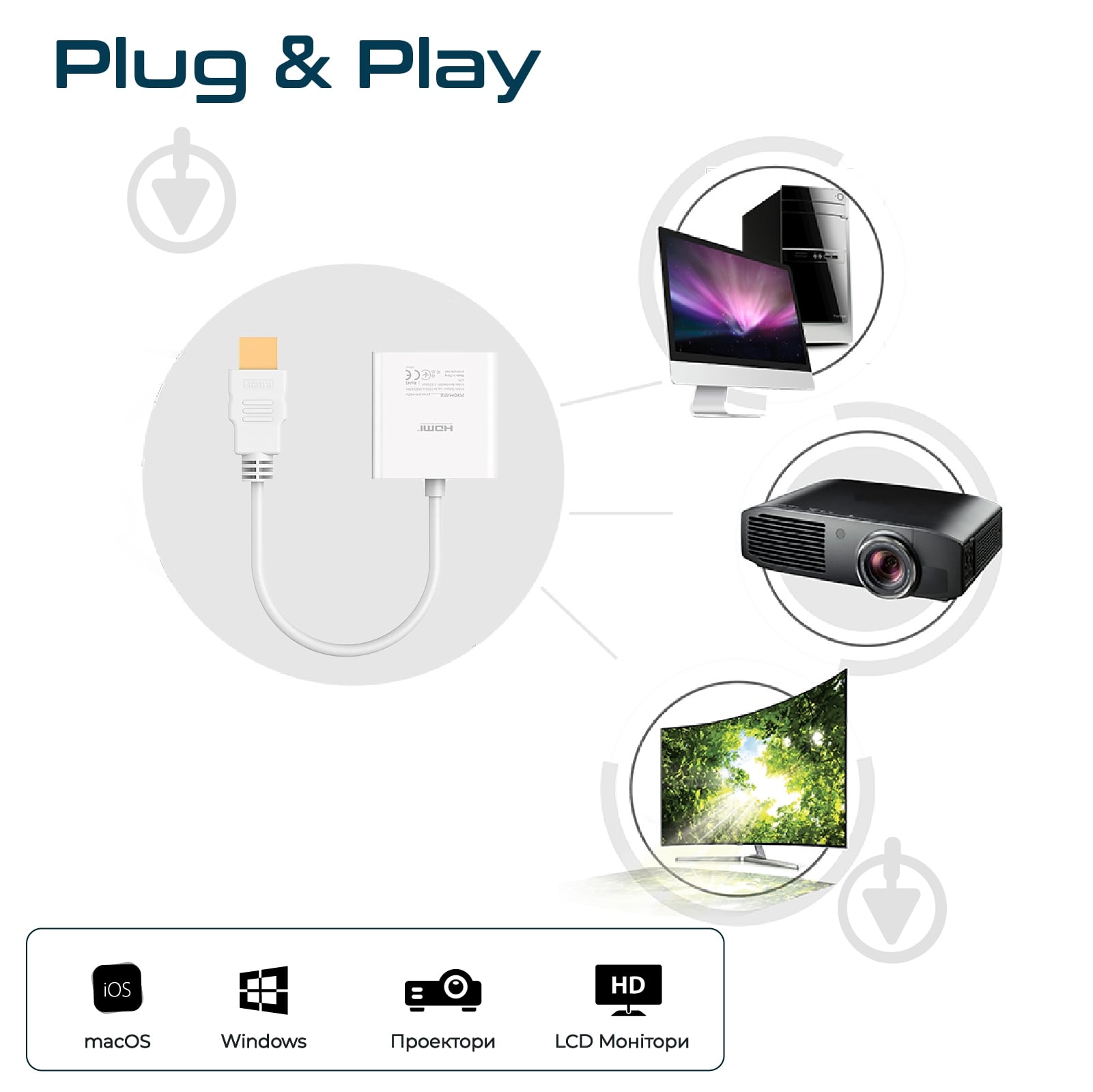 Переходник Promate ProLink-H2V HDMI-VGA 0,2 м белый (prolink-h2v.white) - фото 6