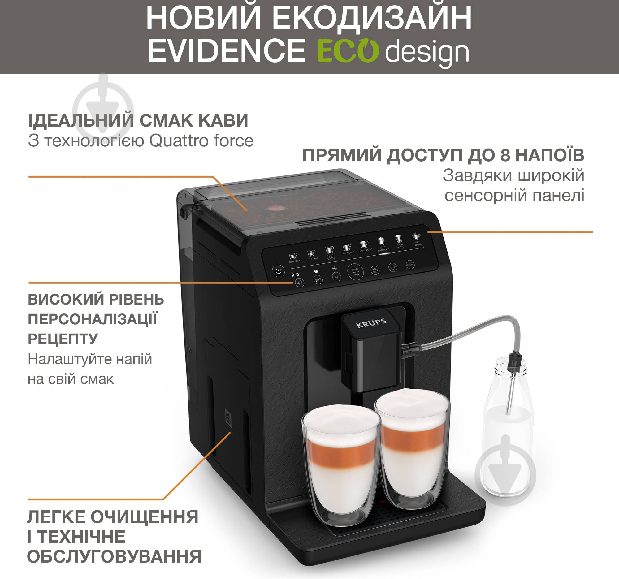 Кофемашина Krups Evidence Eco Design EA897B10 - фото 2