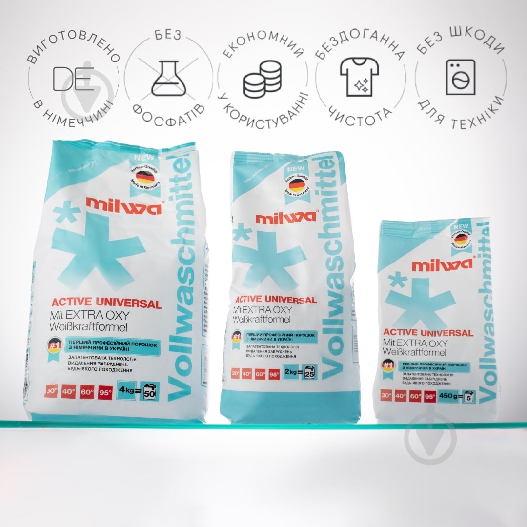 Пральний порошок для машинного та ручного прання Milwa Active Universal 4 кг — фото 5