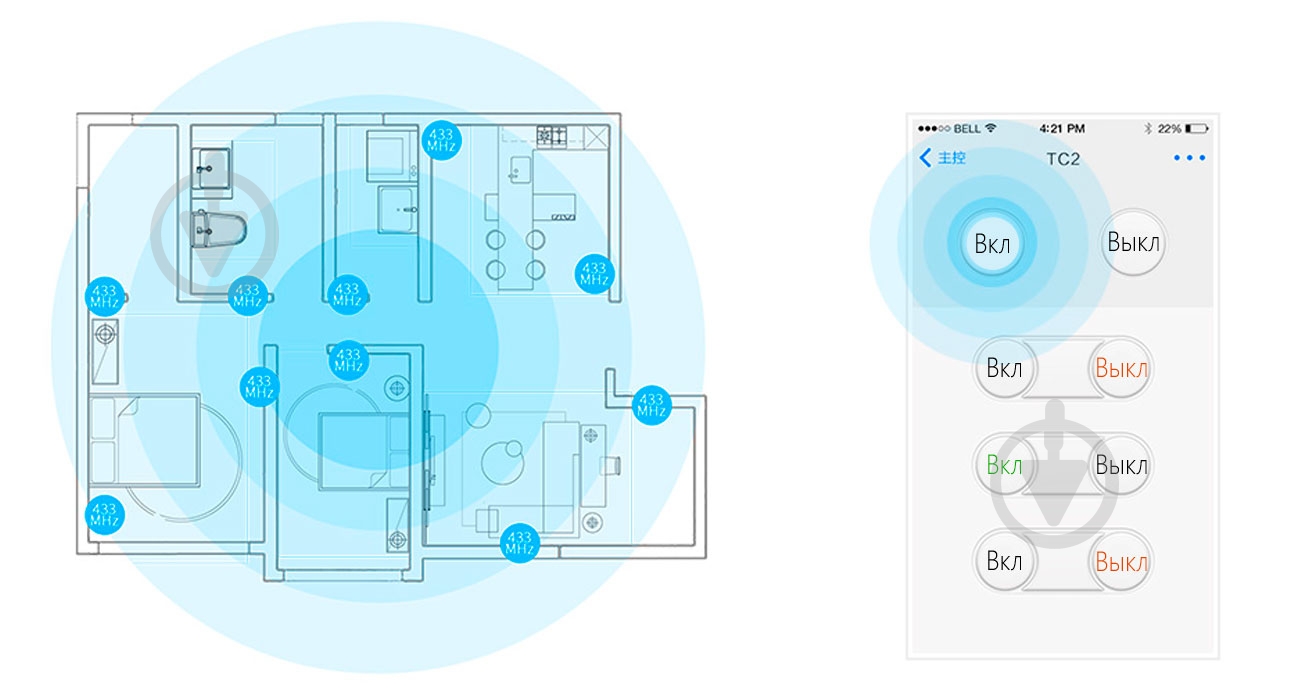 Выключатель дистанционный TС2-1 - фото 13