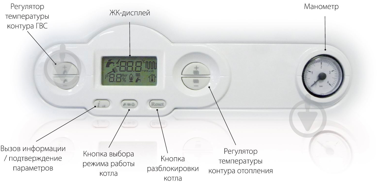 ВИТРИНА! Котел газовый Nova Florida DELFIS CTFS 24 - фото 3