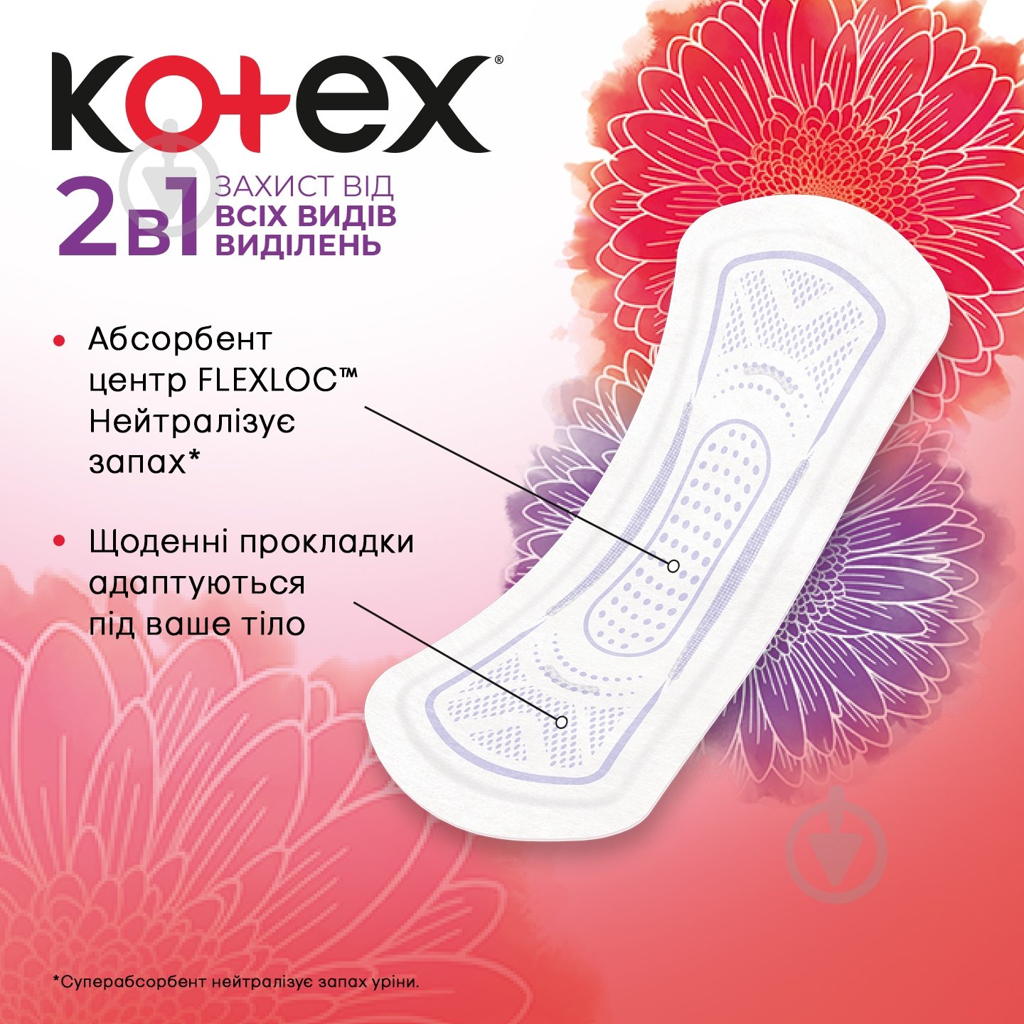 Прокладки ежедневные Kotex 22 шт. - фото 5