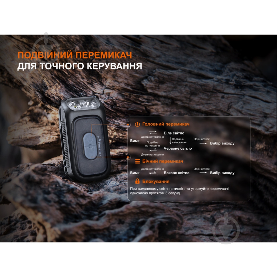 Фонарь Fenix Light 300 Lm черный E04RB - фото 12