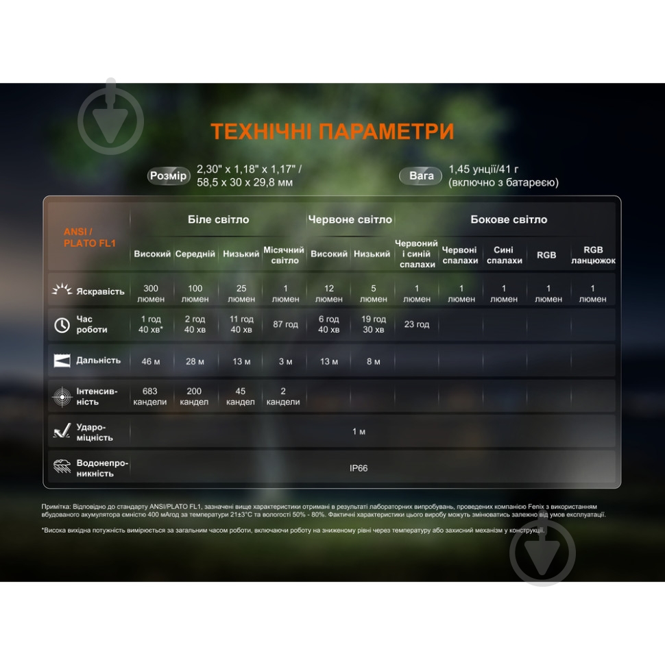 Фонарь Fenix Light 300 Lm черный E04RB - фото 20