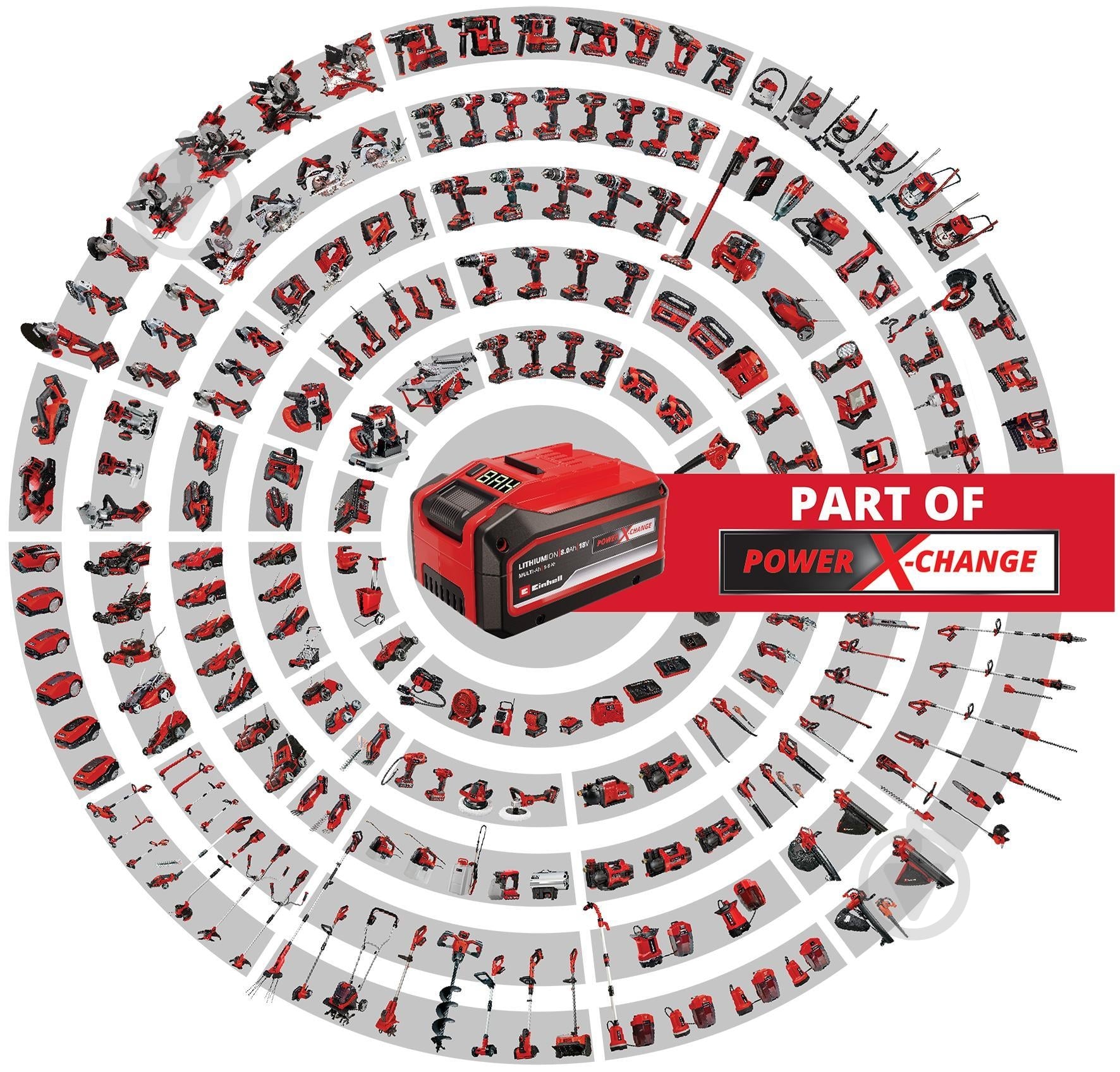 Коса Einhell аккумуляторная PXC AGILLO 36/225 BL - Solo 3411320 - фото 2