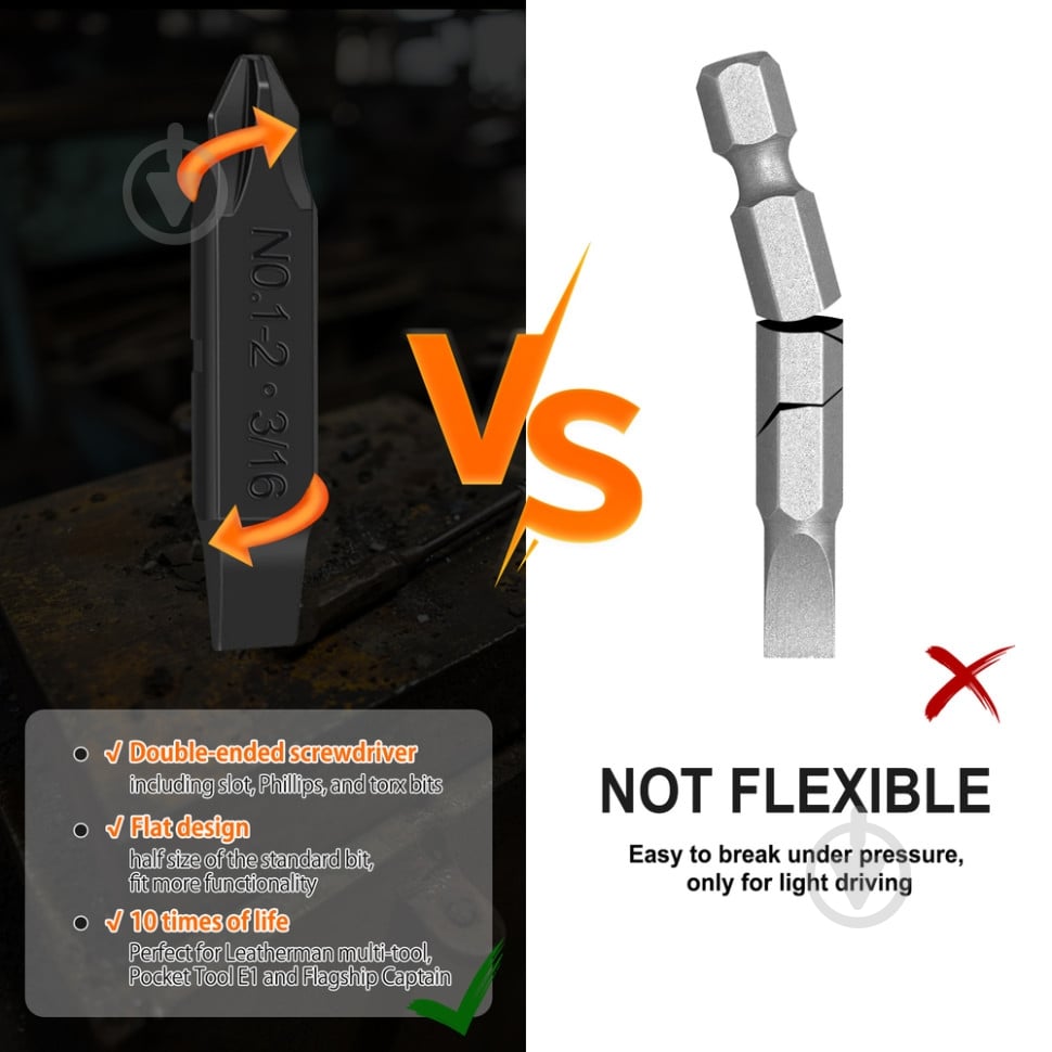 Набор NexTool бит для мультитулов Flagship Captain и Pocket tool NE20359 - фото 3