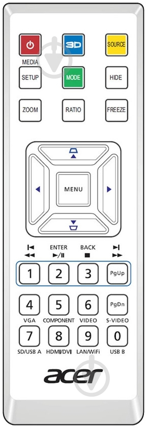 Проектор Acer H6517ST (MR.JLA11.001) - фото 6 Проектор Acer H6517ST (MR.JLA11.001) - фото 6