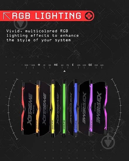 Оперативная память OCPC DDR4 SDRAM 16 GB (2x8GB) 4000 MHz (MMX3A2K16GD440C19BL) - фото 3 Оперативная память OCPC DDR4 SDRAM 16 GB (2x8GB) 4000 MHz (MMX3A2K16GD440C19BL) - фото 3