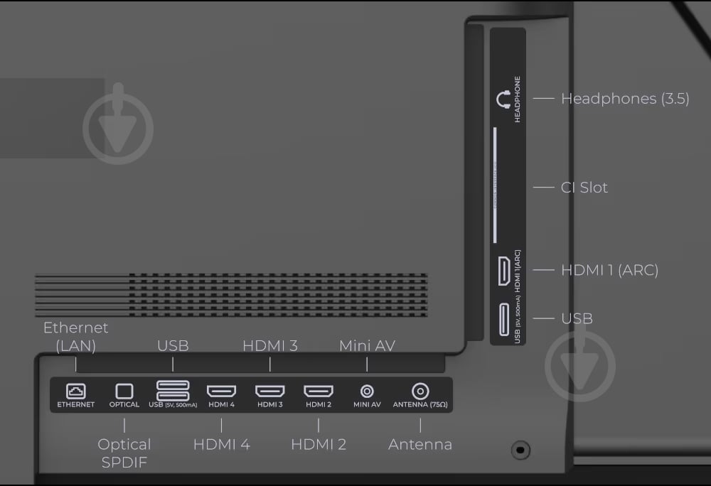 Телевизор Kivi 65U770QB - фото 4