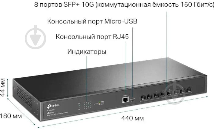 Коммутатор TP-Link TL-SX3008F - фото 4