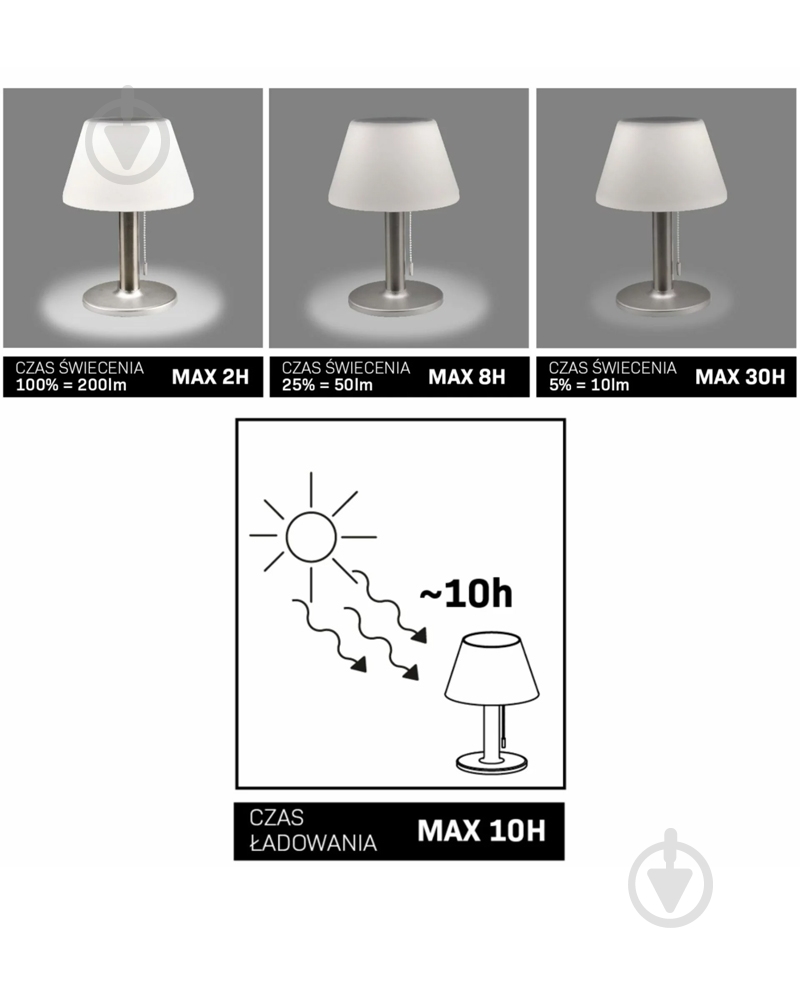 Світильник вуличний декоративний Goldlux Viola LED-модуль IP44 сірий 325457 - фото 8 Світильник вуличний декоративний Goldlux Viola LED-модуль IP44 сірий 325457 - фото 8