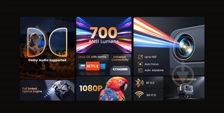 Проектор Yaber U12 (Yaber-U12) - фото 11