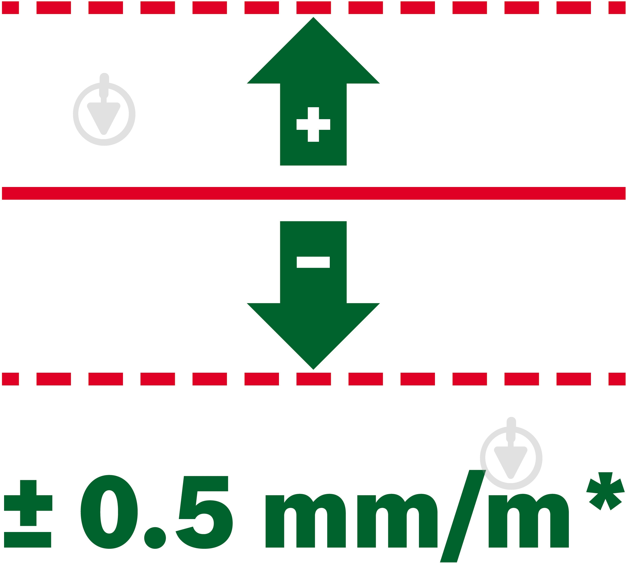 Нівелір лазерний Bosch UniversalLevel 2 Set 0603663F01 - фото 7 Нівелір лазерний Bosch UniversalLevel 2 Set 0603663F01 - фото 7