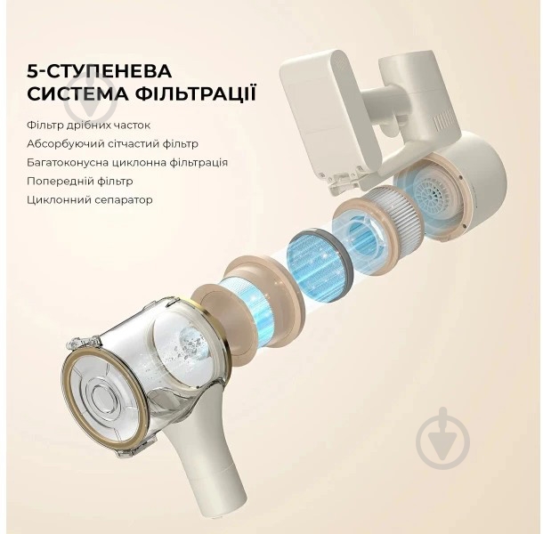 Пылесос Xiaomi Dreame Cordless Vacuum Cleaner R10 (1042149) beige - фото 10 Пылесос Xiaomi Dreame Cordless Vacuum Cleaner R10 (1042149) beige - фото 10