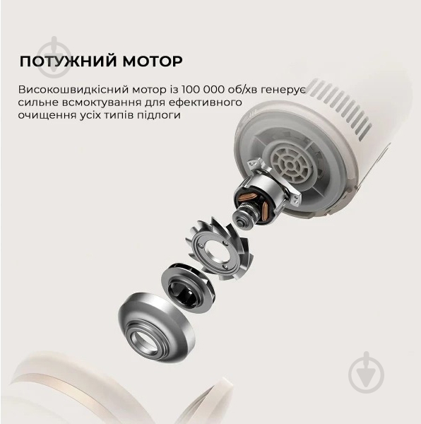 Пилосос Xiaomi Dreame Cordless Vacuum Cleaner U20 white - фото 10