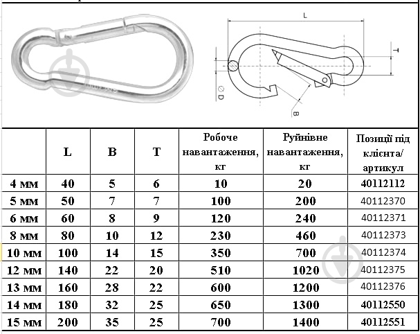 Карабин пожарный 6x60 мм 6 мм DIN 5299 C сталь 1 шт. Snap hook with screw 2456 - фото 2