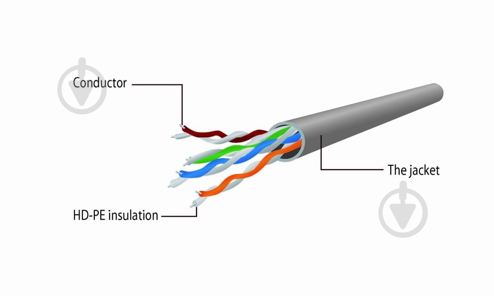 Патч-корд Cablexpert PP12-10M/BK UTP, категория 5E, литой 10 м - фото 3